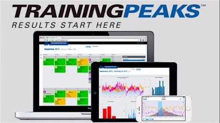 Triathlon Training Plans at all Distances for all Levels